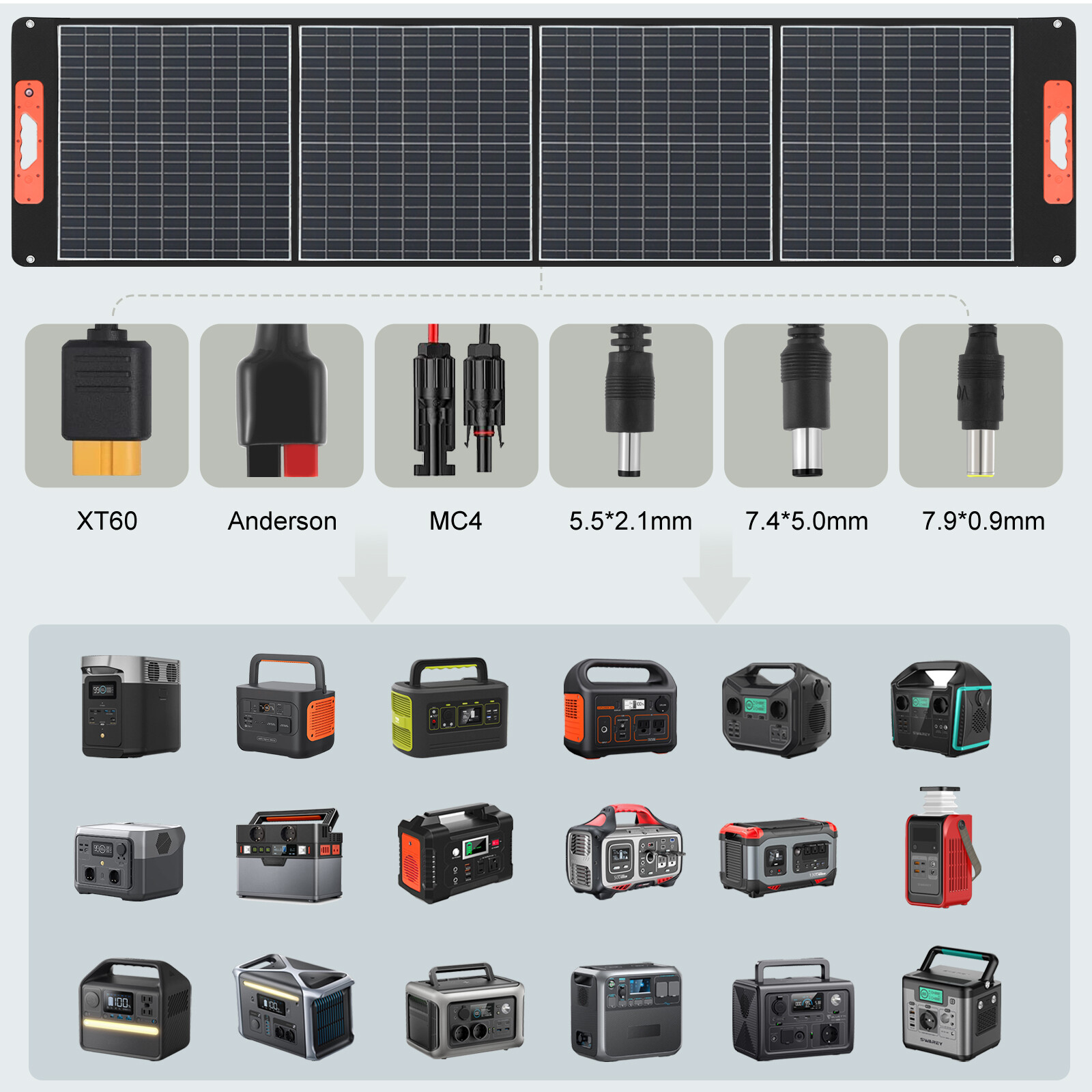 SWAREY 100W Portable Foldable Solar Panel for Power Station Phone Tablet Camping image7