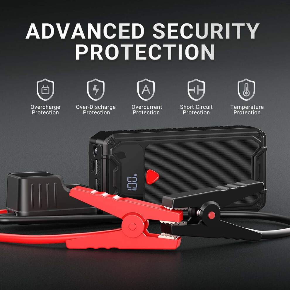 Jump Starter Power Pack, 6000A Car Battery Booster (10L Gas/8.5L Diesel) 12V Portable Car Jump Starter Power Bank with LCD Display, LED Light image4