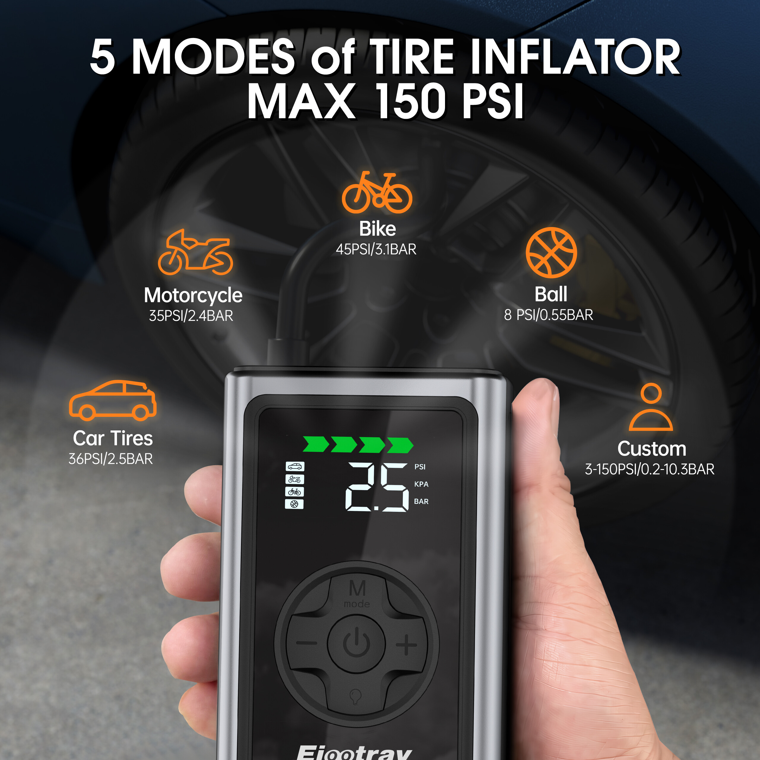 Tire Inflator 4000Mah Eigotrav Portable Air Compressor