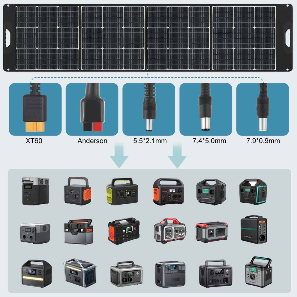 SWAREY 200W Foldable Solar Panel 18W USB-C for Power Station Phone RV Camping image8